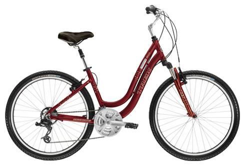 Отзывы TREK Navigator 2.0 WSD (2008)