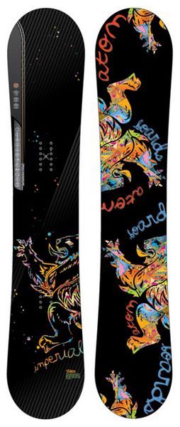 Отзывы Atom Imperial (09-10)