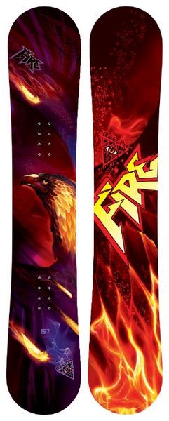 Отзывы Black Fire Fire (13-14)