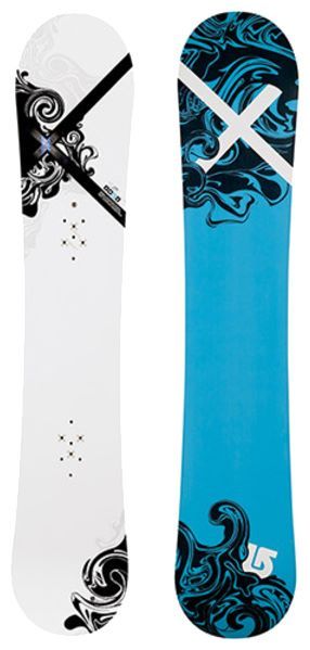 Отзывы Burton Custom X (07-08)