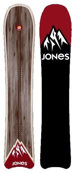 Отзывы Jones Snowboards Hovercraft (11-12)