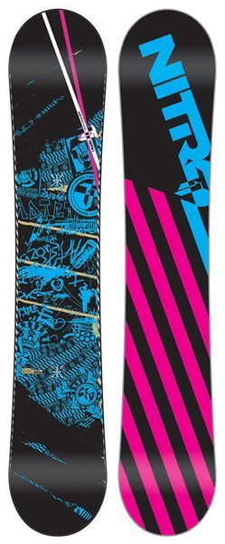 Отзывы Nitro T1 (08-09)