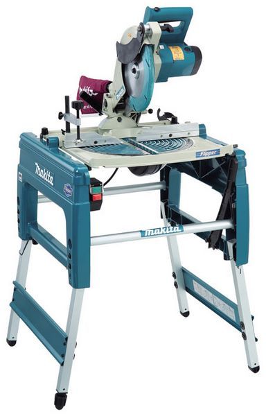 Отзывы Makita LF1000