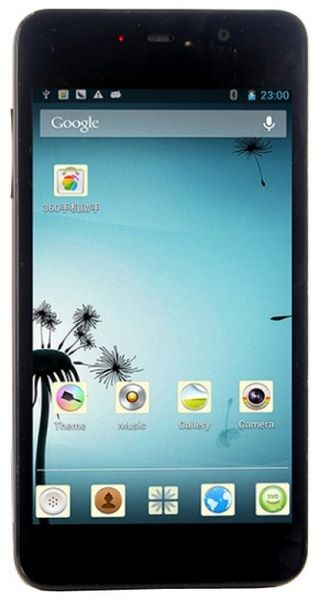 Отзывы ThL W200