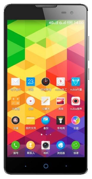 Отзывы ZTE V5 Max