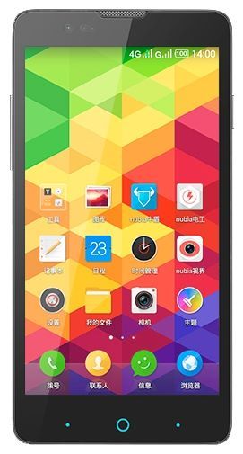 Отзывы ZTE V5s