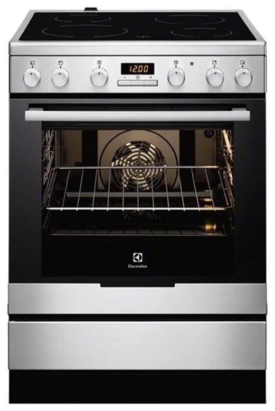 Plite electrolux pareri