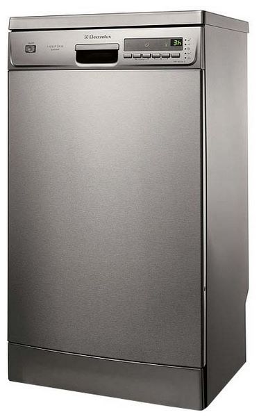 Отзывы Electrolux ESF 46710 X