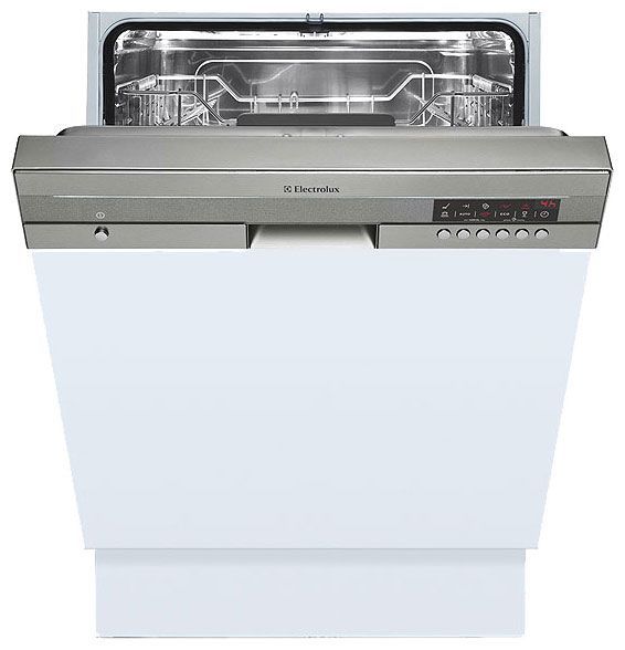 Отзывы Electrolux ESI 66060 XR