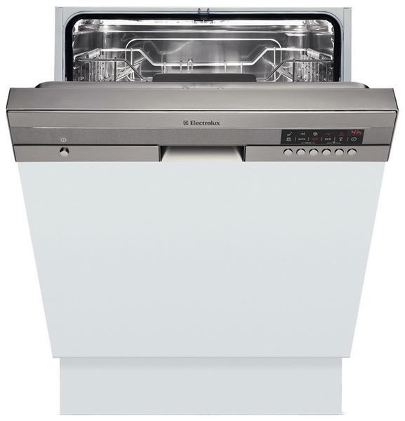 Отзывы Electrolux ESI 67040 XR