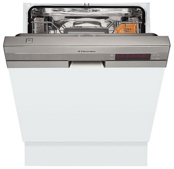 Отзывы Electrolux ESI 68070 XR