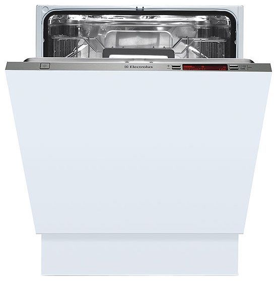 Отзывы Electrolux ESL 68040