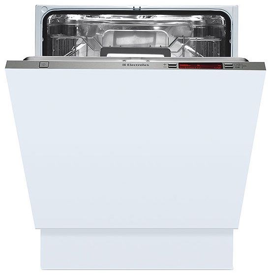 Отзывы Electrolux ESL 68500