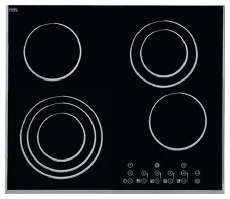 Отзывы Gorenje ECT 650 E