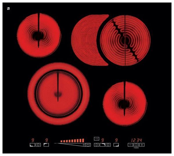 Отзывы Zigmund & Shtain CNS 106.60 BX