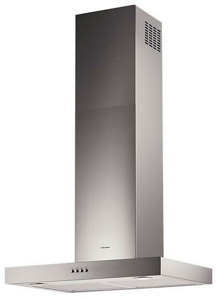 Отзывы Electrolux EFC 60244 X