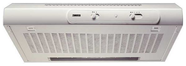 Отзывы Zanussi ZHT 630 W