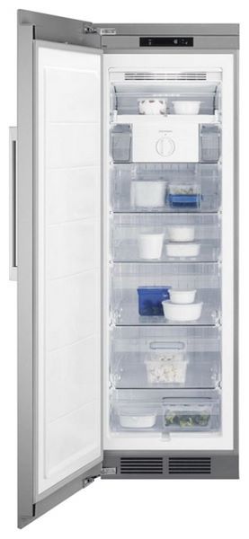 Отзывы Electrolux EUF 2949 IOX