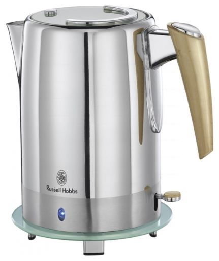 Отзывы Russell Hobbs 19250