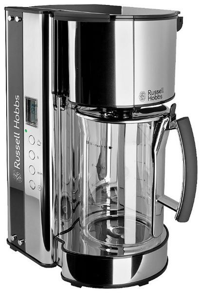 Отзывы Russell Hobbs 19650-56