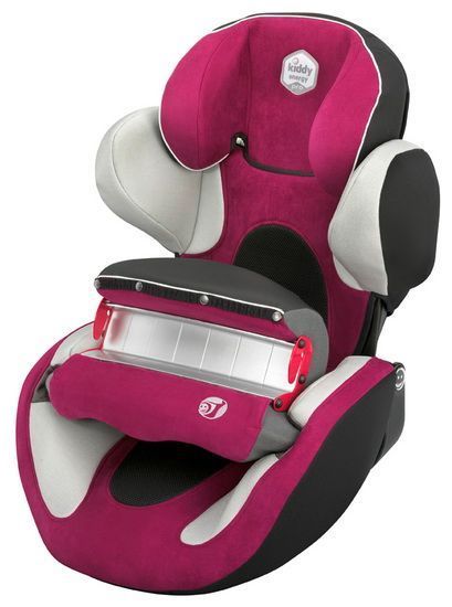 Отзывы Kiddy Energy Pro