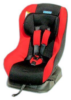 Отзывы Meggy Globetrotter