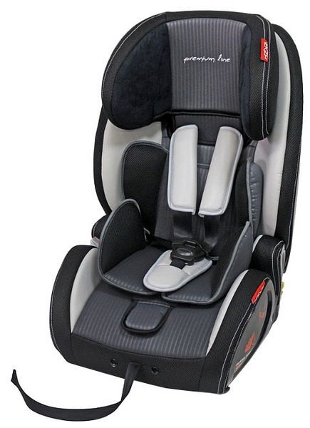 Отзывы Рант Perfect Isofix