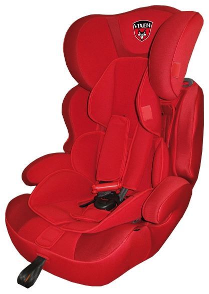 Отзывы Vixen 1-2-3