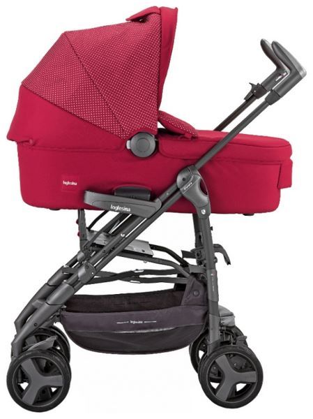 Отзывы Inglesina Zippy System