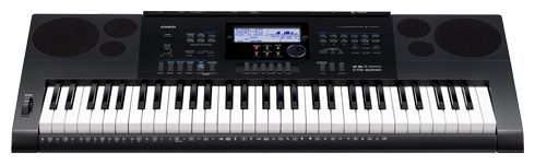 Отзывы Casio CTK-6200