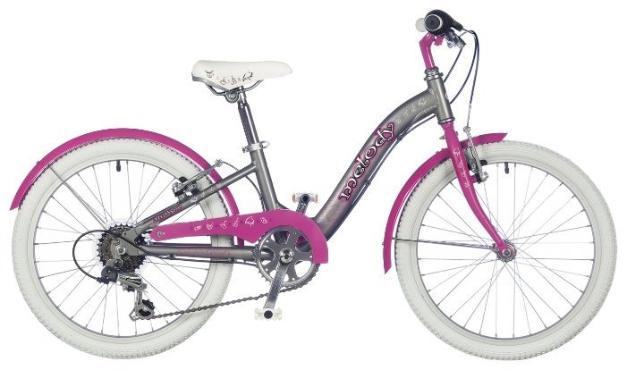 Отзывы Author Melody 20 (2017)