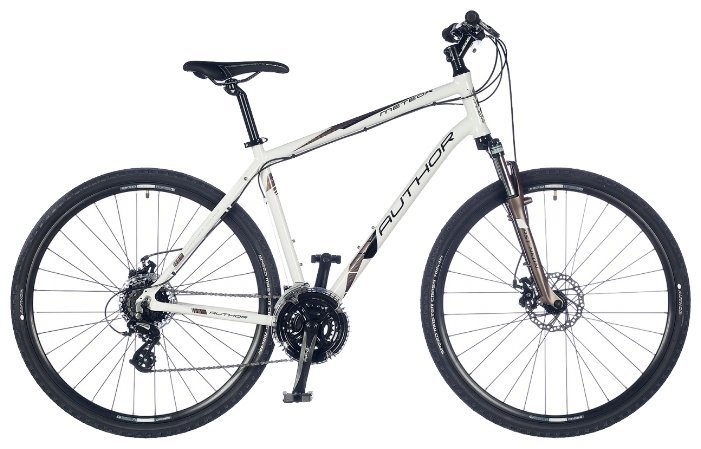 Отзывы Author Meteor (2017)