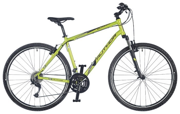 Отзывы Author Classic (2018)