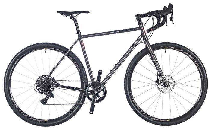 Отзывы Author Ronin SL (2018)