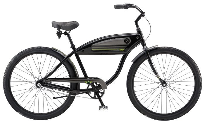 Отзывы Schwinn Hornet (2018)