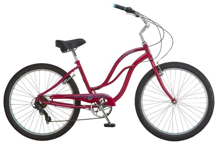 Отзывы Schwinn S7 Women (2018)