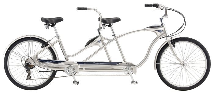 Отзывы Schwinn Tango Tandem (2018)