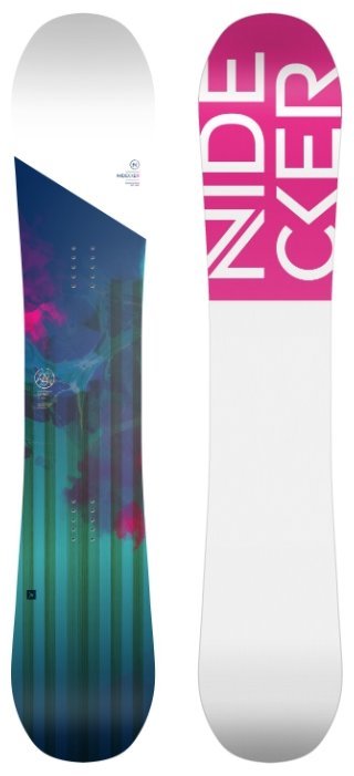 Отзывы Nidecker Angel (17-18)