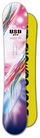 Отзывы USD Pro Magic (11-12)