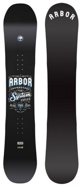 Отзывы Arbor System Rental (16-17)